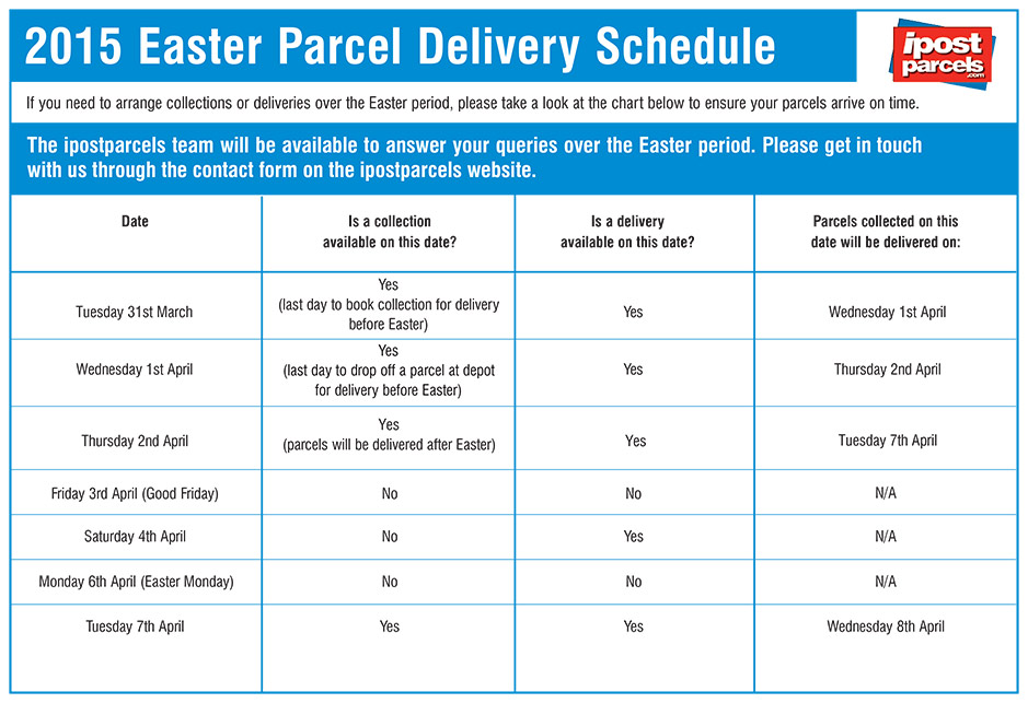 Ipostparcels Easter Opening Times 2015